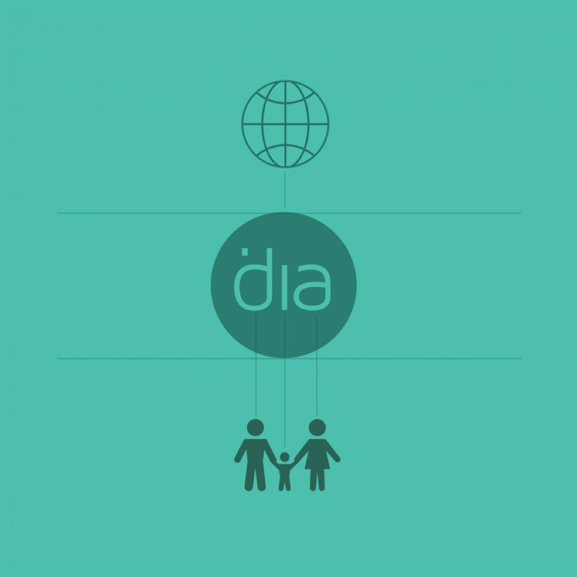 Logo design, Branding univers and website for Danish International Adoption